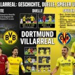 Dortmund Villarreal